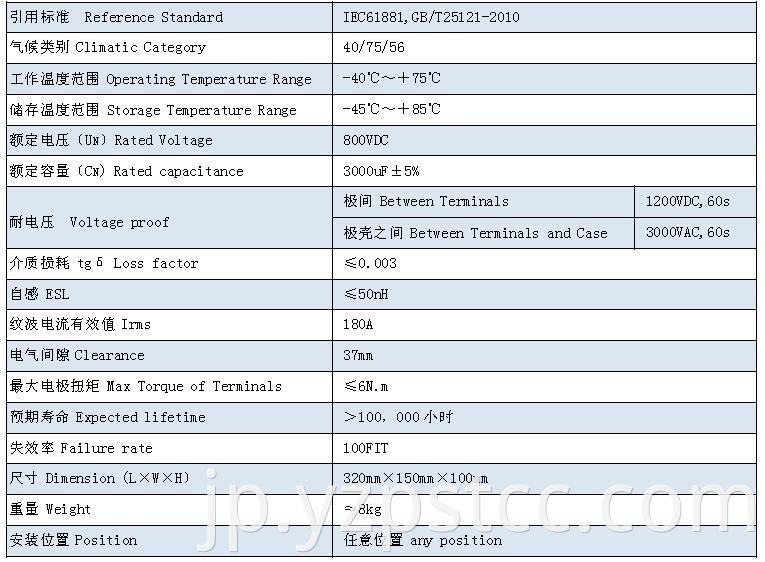 800VDC DC-Link capacitor customized